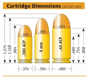 ammo